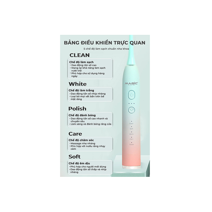 Bàn chải điện từ màu xanh trơn