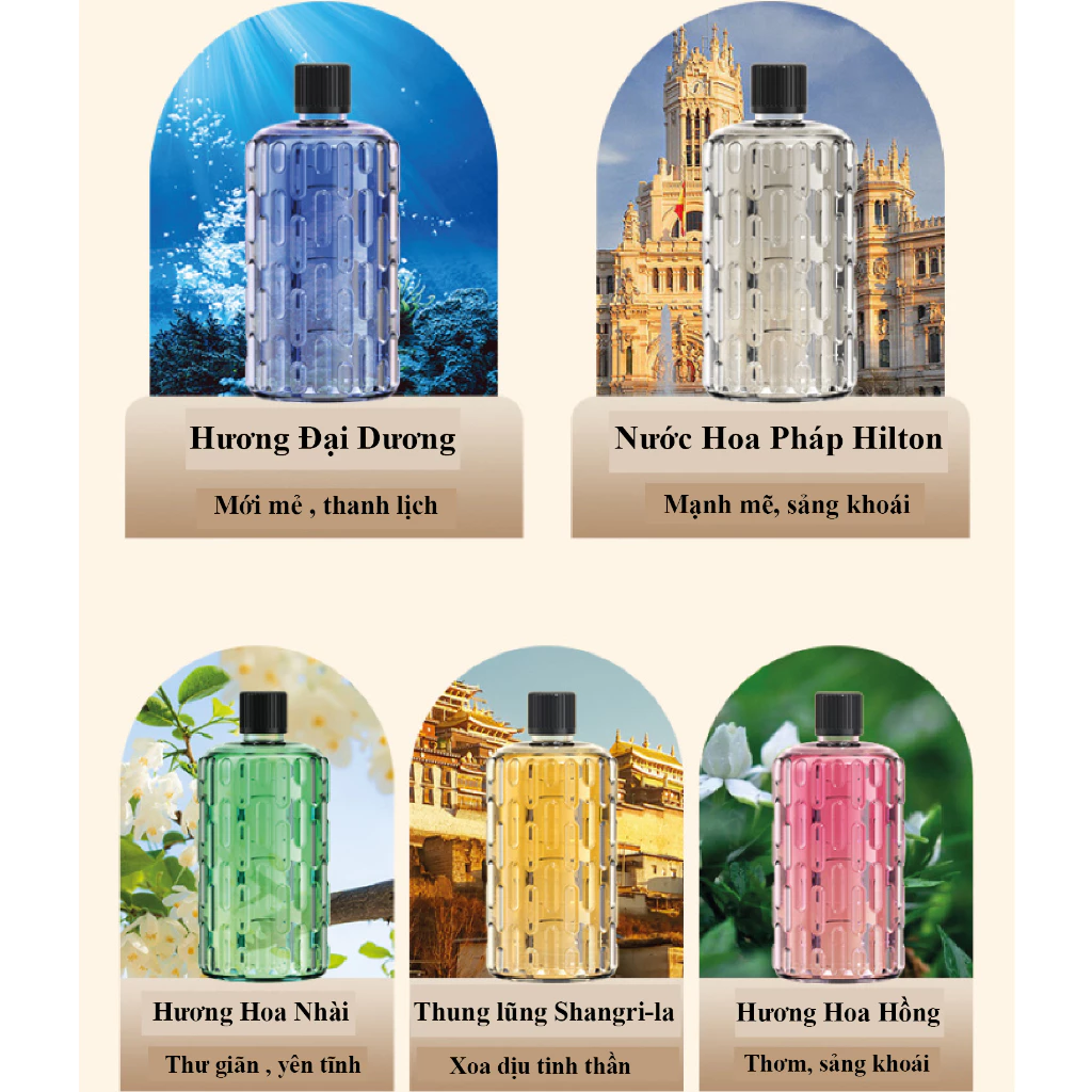 Tinh dầu nước hoa dùng cho máy khuếch tán 
